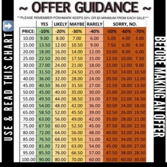 Save money when you make an offer. - Picture 2 of 3